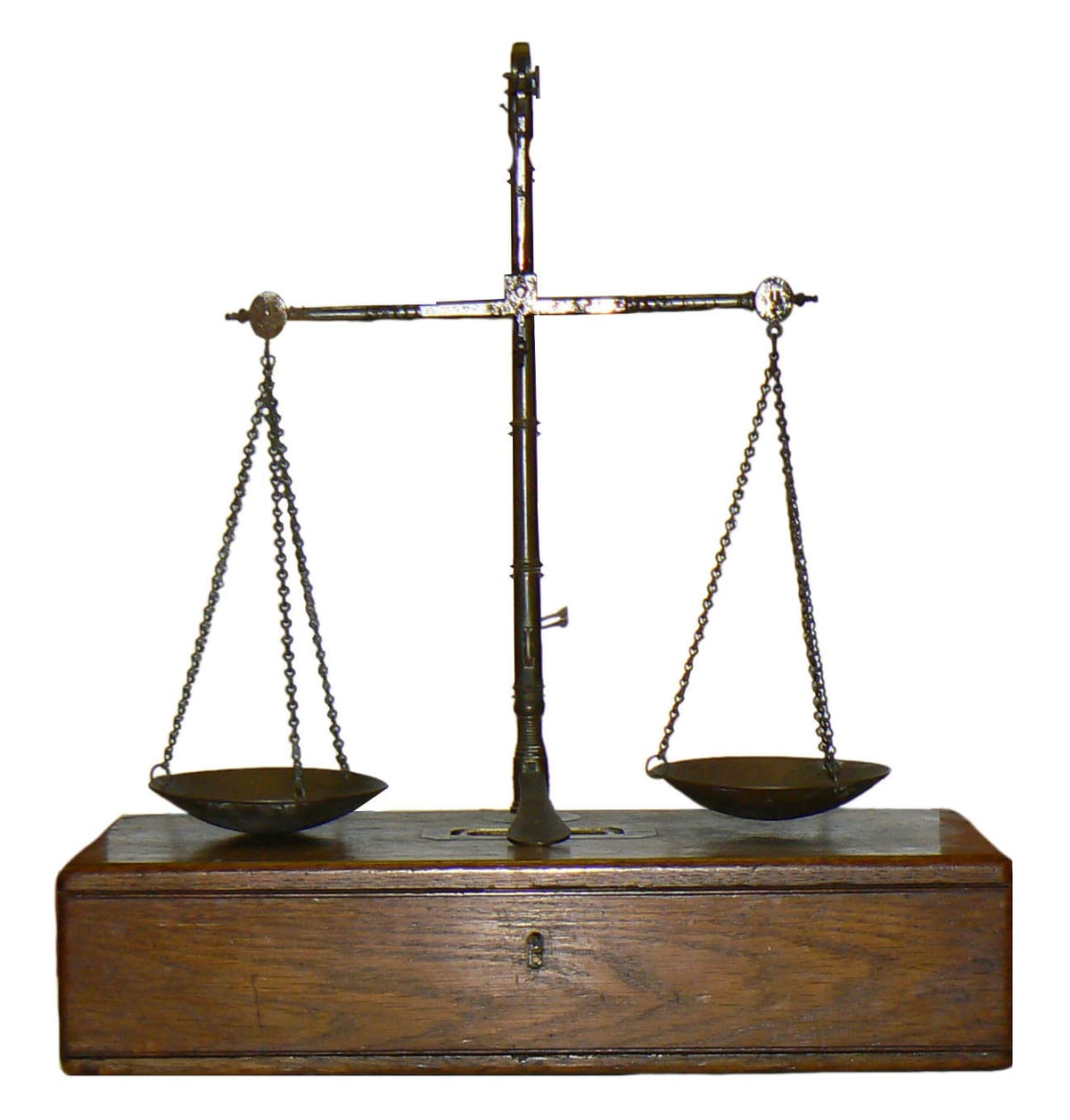The Weight of Concerns